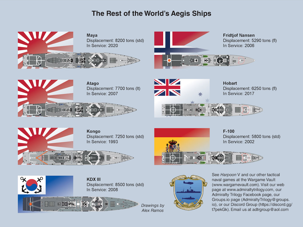 Aegis Ships